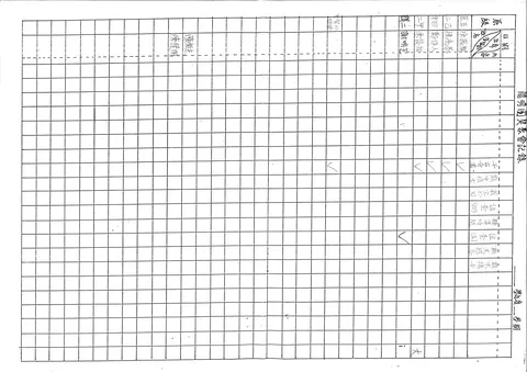 陽明團契聚會記錄